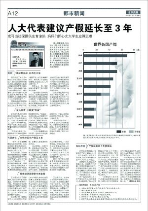 人大代表建议产假延长至3年