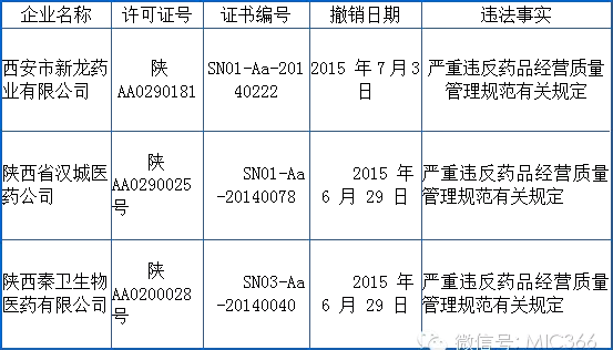 资料