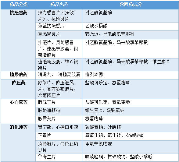 资料