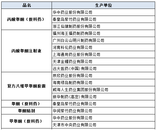 资料